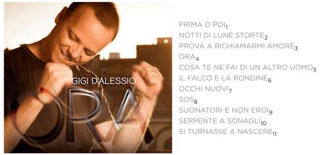 Gigi D'Alessio Ora cover e tracklist